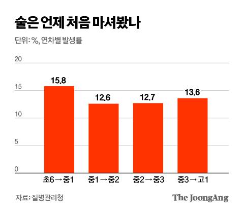 김영옥 기자