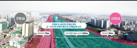 경기 안산시가 추진하는 철도 지하화 사업 개념도. 안산시청 제공