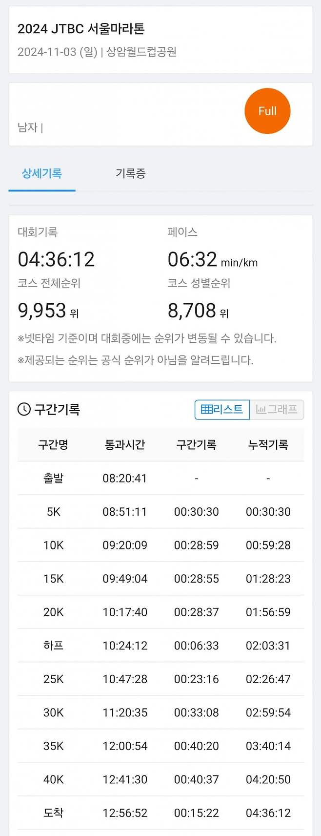 7ced8076b58568f137ed98bf06d604035f03ad66a2a43e8111c4