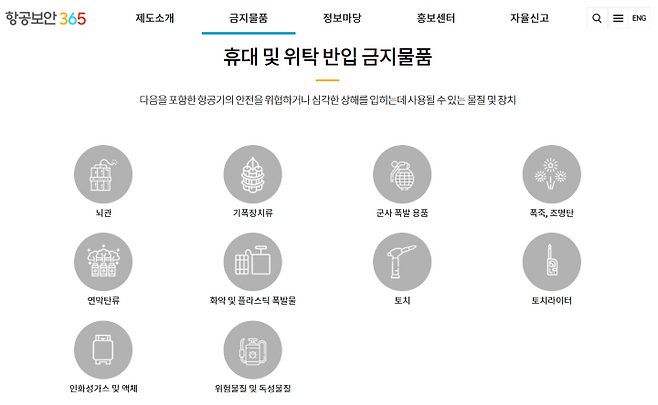 휴대 및 위탁 반입 금지 물품들 (출처 = 항공보안365).