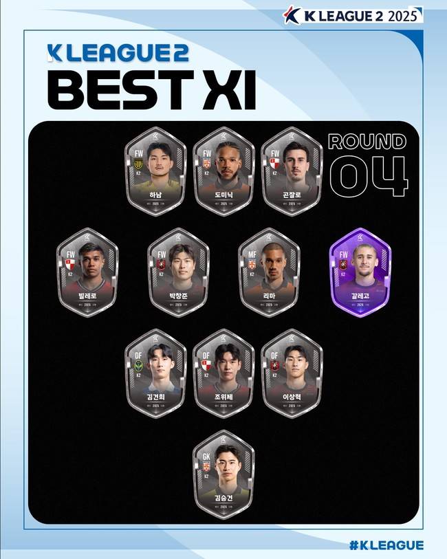 사진=한국프로축구연맹