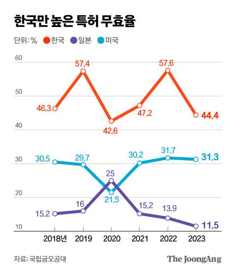 박경민 기자