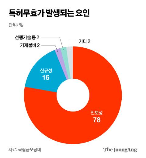 박경민 기자