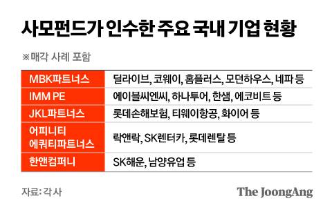 정근영 디자이너