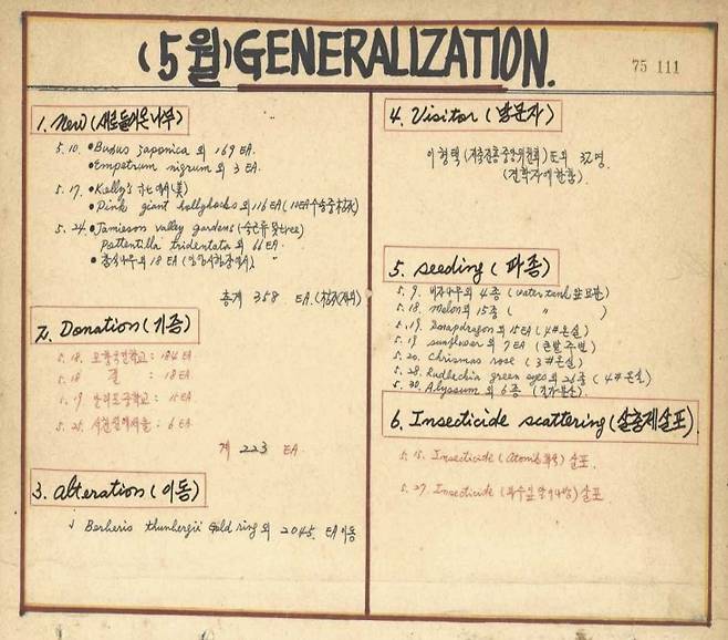 '태안 천리포수목원 조성 관련 기록물' 일부  업무 일지 3권(1975년 5월) [국가유산청 제공. 재판매 및 DB 금지]