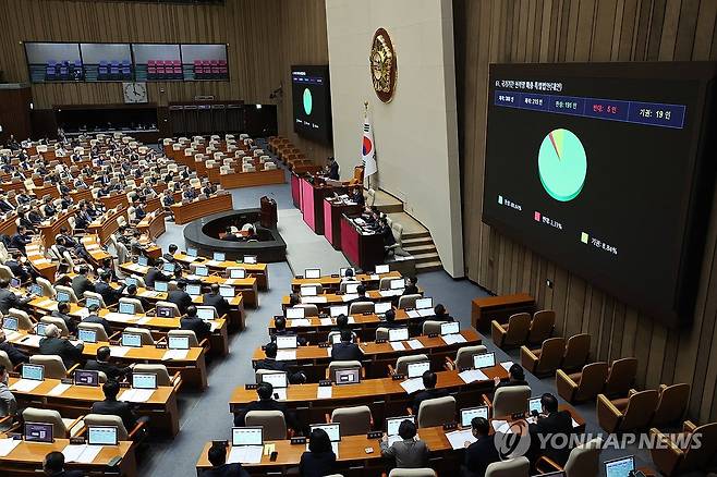 '에너지 3법' 중 전력망 확충법 본회의 통과 (서울=연합뉴스) 김주성 기자 = 27일 국회 본회의에서 '에너지 3법' 중 국가기간 전력망 확충 특별법안이 통과되고 있다. 2025.2.27 utzza@yna.co.kr