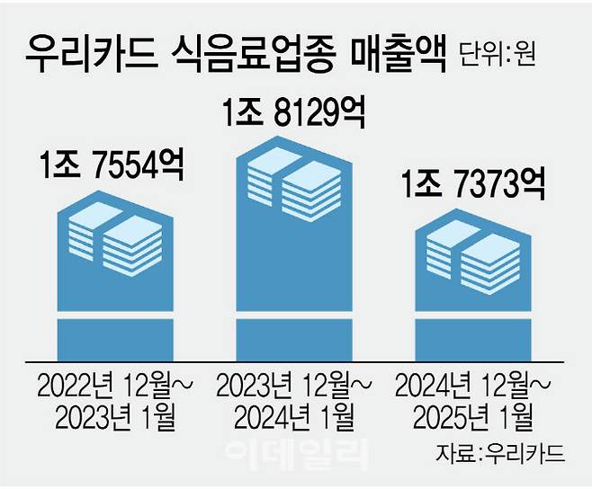 [이데일리 김정훈 기자]