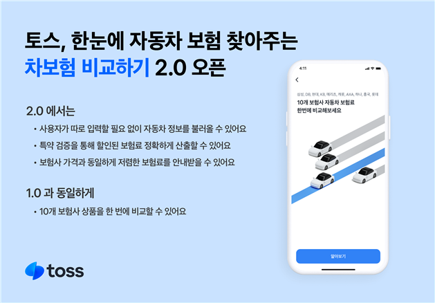 자동차 보험 비교·추천 서비스 2.0 인포그래픽. 금융위원회 제공.