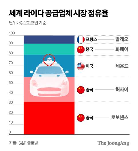 김주원 기자