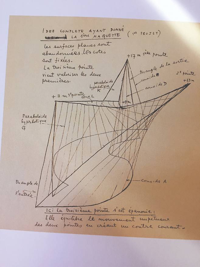 르코르뷔지에가 '피르미니 생피에르 대성당'을 디자인했을 때 도안했을 것으로 보이는 2개의 꼭짓점이 있는 도형. 파람북 제공