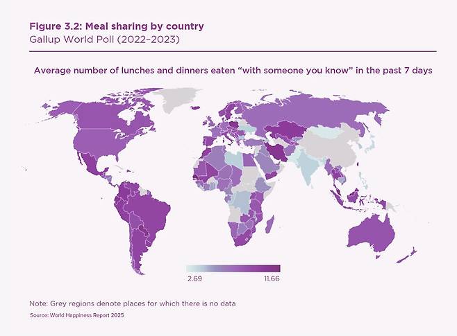 나라별 다른 사람들과 식사를 함께 한다는 답변 차이. 진한 보라색일 수록 더 많은 끼니를 타인과 함께 한다고 답했다. 한국은 낮은 결과를 나타냈다. 보고서 갈무리