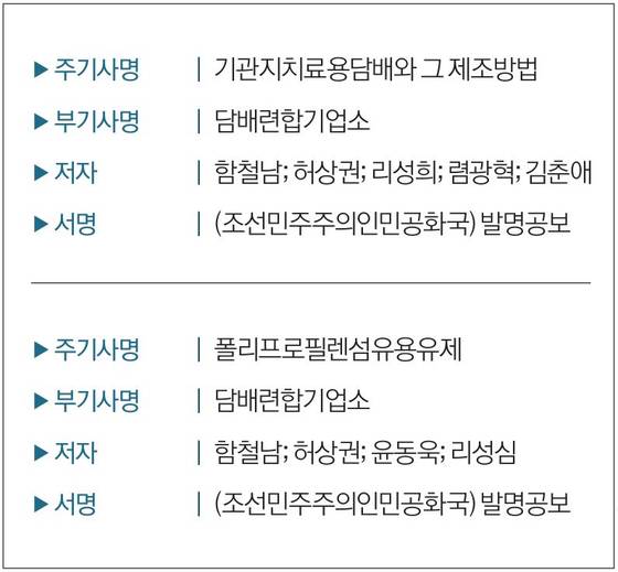 함철남은 지난 2018년 7월 4일 북한 ‘발명국’에 〈기관지 치료용 담배와 그 제조방법〉이란 제목의 발명(특허)을 등재했다. 이듬해 2019년 1월 8일 함철남은 기관지 치료용 담배와는 거리가 먼 〈폴리프로필렌 섬유용유제〉라는 제목의 발명을 등재했다. [사진 통일부 북한자료센터]