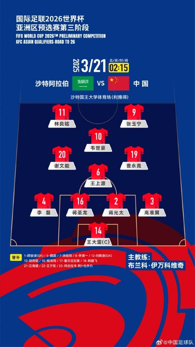 중국은 골키퍼 왕다레이를 시작으로 가오준이-장광타이-장셩룽-리레이-왕샹위안-셰워넝-차오용징-웨이스하오-린량밍-장위닝이 선발 출전했다. 사진=중국 축구 대표팀 SNS