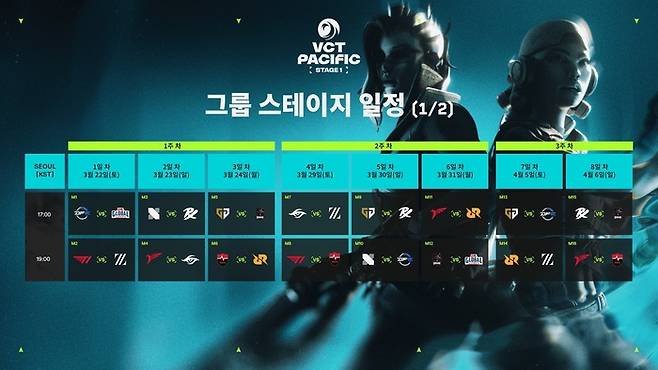 VCT퍼시픽 스테이지1 대진 및 일정. 사진 | 라이엇 게임즈