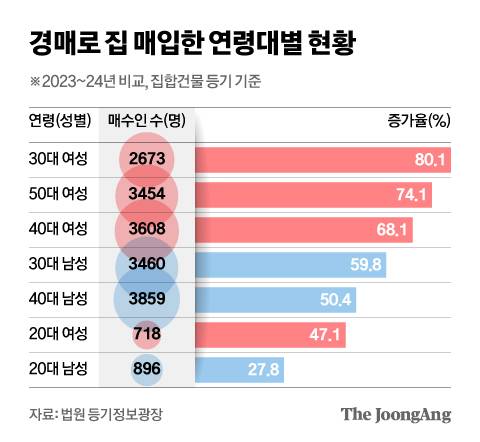 신재민 기자