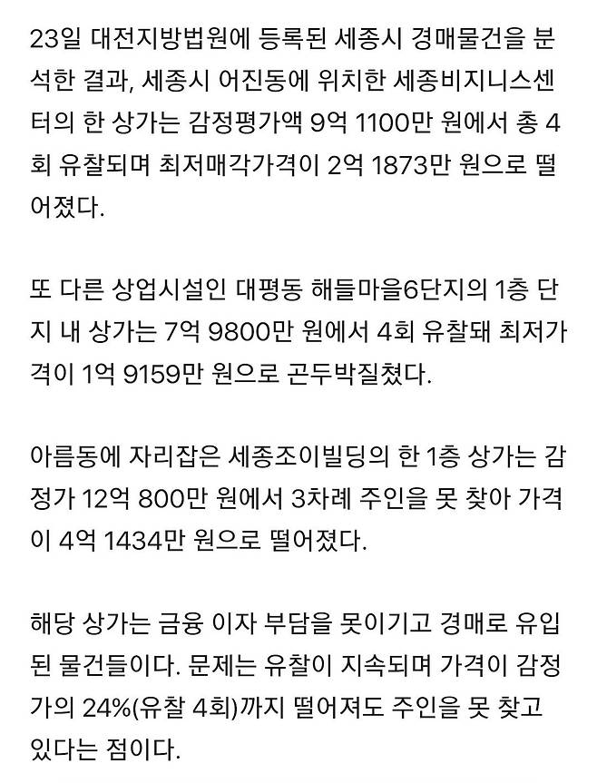 점점 심각해져가고 있는 지방 상가