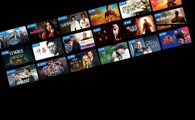 ⓒ쿠팡플레이 홈페이지 캡처, 와이즈앱·리테일