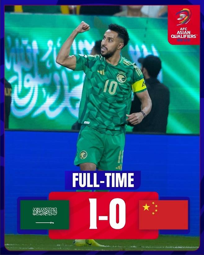 21일 중국을 꺾고 C조 3위에 오른 중국.