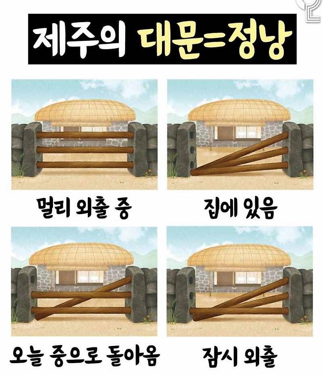 폭싹 애순 금명이네 제주도집 대문의 의미