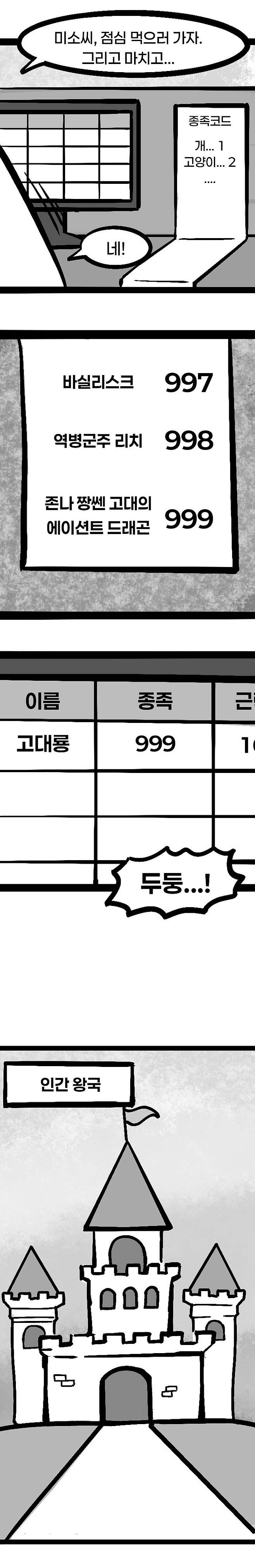 IMG_5808.jpeg 존나짱쎈고대의에이션트드래곤.manhwa