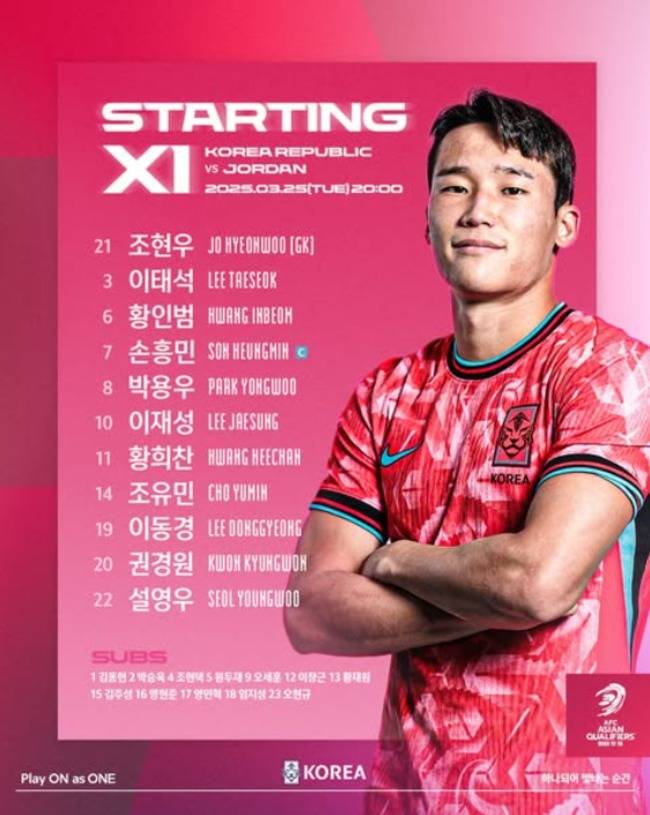 사진=대한축구협회