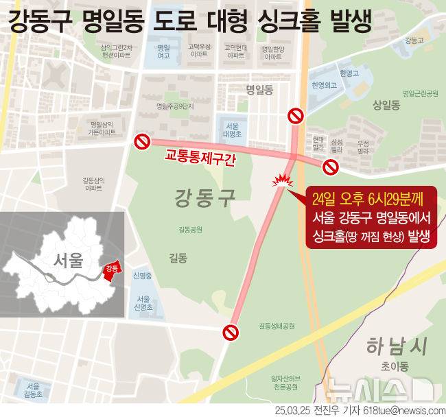 [서울=뉴시스] 24일 오후 6시29분께 서울 강동구 명일동 대명초교사거리에서 싱크홀(땅 꺼짐 현상)이 발생했다. 소방당국 등에 따르면 싱크홀의 크기는 가로 18m, 세로 20m, 깊이 30m인 것으로 추정된다. 현재 소방당국은 싱크홀 밑으로 떨어진 오토바이 탑승자 1명에 대해 구조 작업을 벌이고 있다. (그래픽=전진우 기자) 618tue@newsis.com