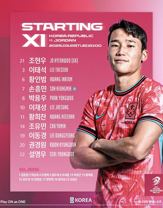 ▲ 오만과 지난 20일 고양종합운동장에서 열린 7차전에서 1-1로 비기면서 대표팀의 조기 본선 진출 확률은 사실상 사라졌다. 요르단, 이라크와 승점 3점 차로 좁혀져 더 부담스럽게 됐다.&nbsp; ⓒ대한축구협회