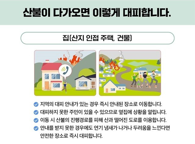 산불 발생 시 대피 방법｜출처: 행정안전부
