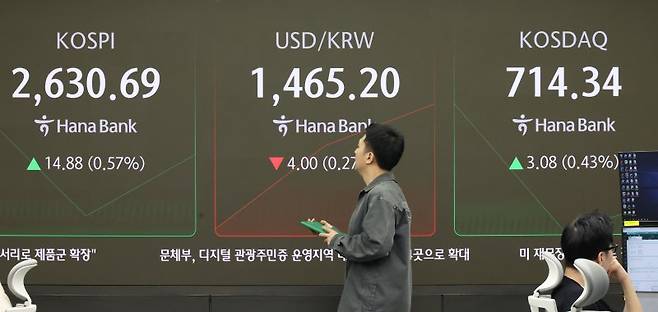 26일 서울 중구 하나은행 본점 딜링룸 화면에 이날 거래를 시작한 코스피가 표시돼 있다. 연합뉴스 제공