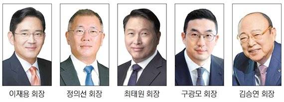 산불피해 복구에 재계 팔 걷었다