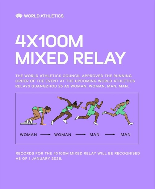 혼성 400ｍ 계주를 소개하는 세계육상연맹. 사진[연합뉴스]