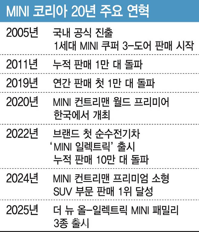 [이데일리 김일환 기자]