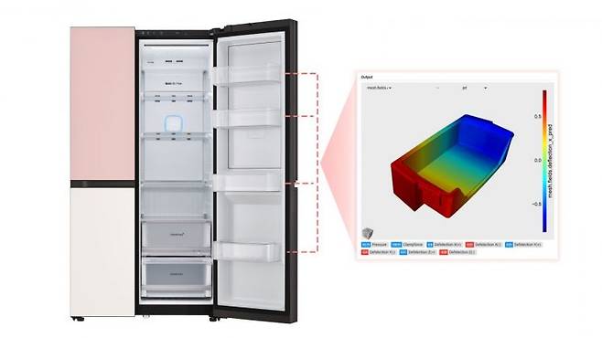 웹 기반 서비스 플랫폼인 'Eng.AI'를 활용해 냉장고용 부품 품질을 예측하는 모습, LG전자 제공