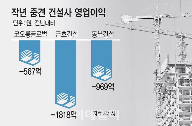 [이데일리 김일환 기자]