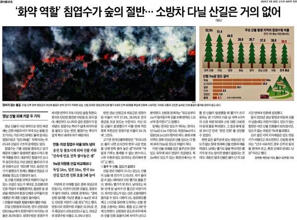 ▲3월28일 매일신문 3면 보도