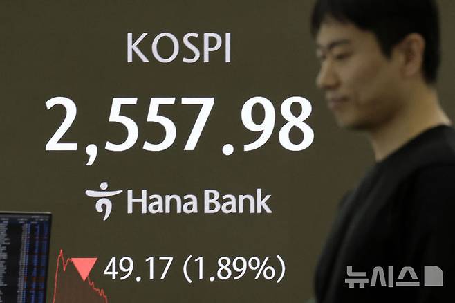 [서울=뉴시스] 최동준 기자 = 코스피가 전 거래일보다 49.17포인트(1.89%) 하락한 2557.98로 장을 마친 28일 서울 중구 하나은행 딜링룸에서 딜러들이 업무를 보고 있다. 2025.03.28. photocdj@newsis.com