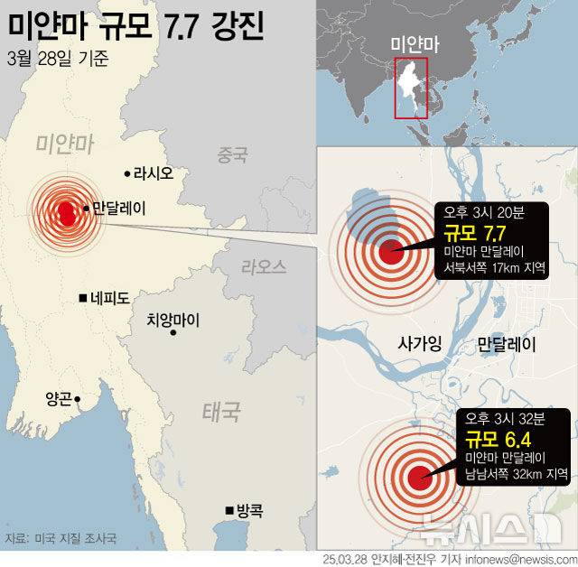 [서울=뉴시스] 28일 오후 3시20분께(현지시각 오후 12시 50분) 미얀마 내륙에서 규모 7.7의 지진이 발생했다. 미얀마에서 발생한 지진의 영향으로 이웃 태국 수도 방콕에서 신축 중이던 고층 건물이 무너졌다. (그래픽=전진우 기자) 618tue@newsis.com