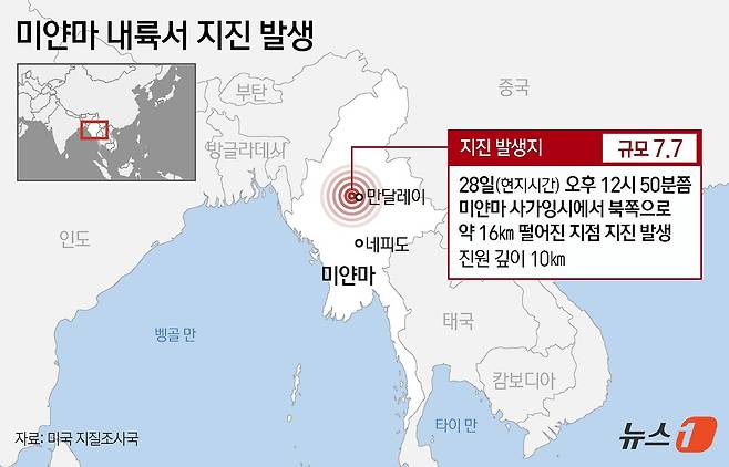 미얀마 내륙에서 28일(현지시간) 규모 7.7의 강진이 발생했다. 미국 지질조사국(USGS)에 따르면, 이날 지진이 오후 12시 50분 경 미얀마 사가잉시에서 북쪽으로 약 16km 떨어진 지점에서 발생했다. ⓒ News1 김지영 디자이너