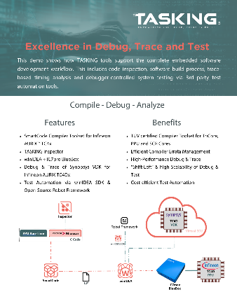 AURIX TC4X+Debugger