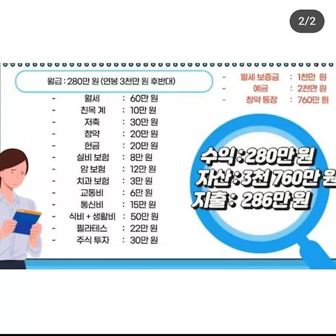 월급 280 직장인 지출내역 월급 280 직장인 지출내역