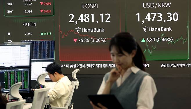 1년 5개월간 금지됐던 국내 주식시장 공매도가 재개된 31일 서울 중구 하나은행 딜링룸에서 한 딜러가 상황을 주시하고 있다. 이날 코스피는 공매도 재개, 상호관세 우려 속에 전장보다 76.86p(3.00%) 내린 2,481.12에 거래를 마감했다.2025.03.31 사진=한국경제신문 최혁 기자