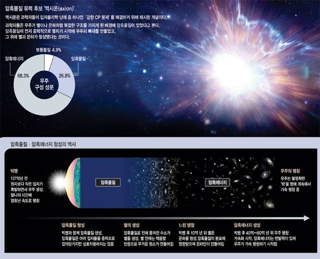 그래픽=권호영 기자, 게티이미지뱅크