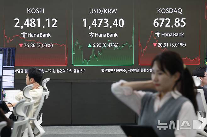 [서울=뉴시스] 김명년 기자 = 공매도 재개 첫날인 31일 오후 서울 중구 하나은행 딜링룸에서 딜러들이 업무를 보고 있다. 코스피는 전 거래일(2557.98)보다 76.86포인트(3.00%) 내린 2481.12에 장을 마쳤다. 코스닥 지수는 전 거래일(693.76)보다 20.91포인트(3.01%) 떨어진 672.85에 거래를 종료했다. 서울 외환시장에서 원·달러 환율은 전 거래일(1466.5원)보다 6.4원 오른 1472.9원에 주간 거래를 마감했다. 2025.03.31. kmn@newsis.com
