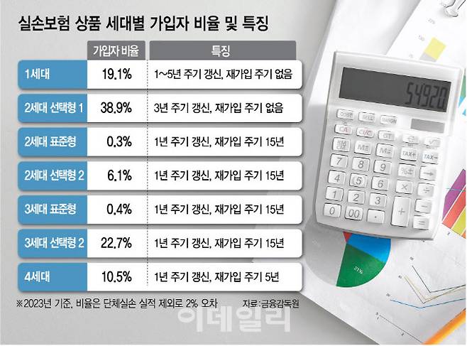 [이데일리 김정훈 기자]