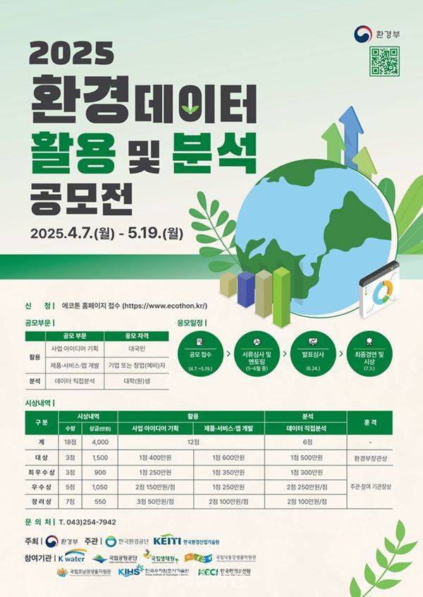 환경데이터 활용 분석 공모전 포스터. ⓒ환경부