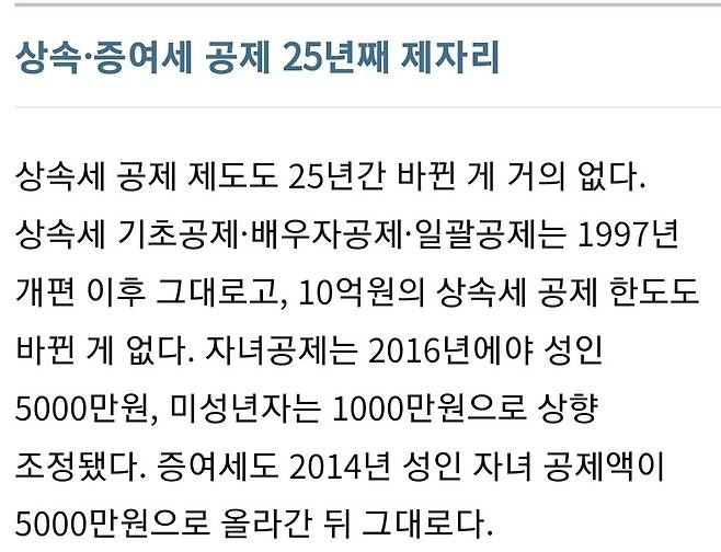 \'상속 증여세\' 과하다 vs 더 내야 한다