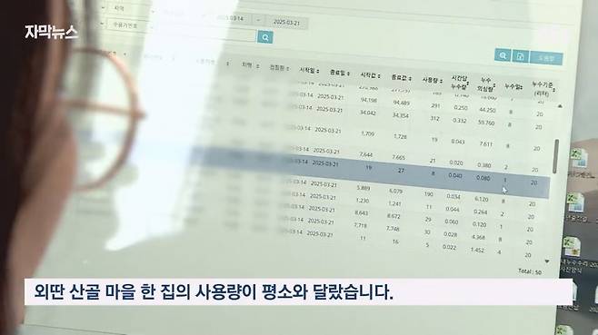 휴일에 수도사용량을 보던 수도검침원
