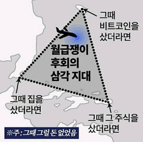 월급쟁이 99%가 못 피한 \'후회의 삼각지대\'