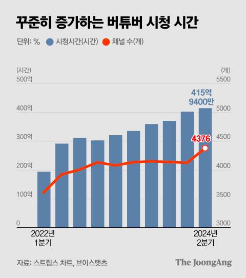 박경민 기자