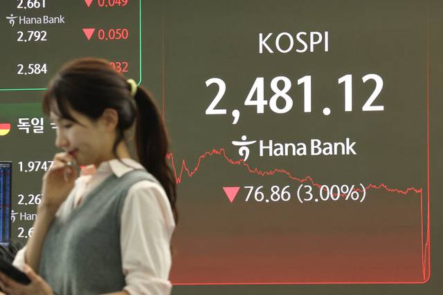 ▲ 1년 5개월간 금지됐던 국내 주식시장 공매도가 재개된 지난 3월 31일 서울 중구 하나은행 딜링룸에서 한 딜러가 상황을 주시하고 있다. 이날 코스피는 공매도 재개, 상호관세 우려 속에 전장보다 76.86p(3.00%) 내린 2,481.12에 거래를 마감했다. 연합뉴스